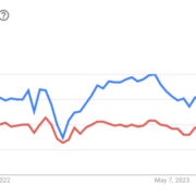 PyTorch vs TensorFlow